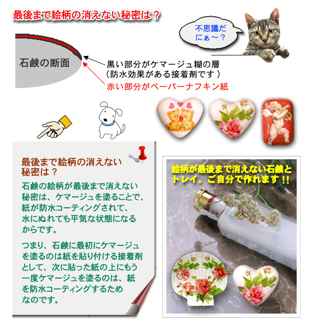 絵柄が消えない石鹸の秘密は?